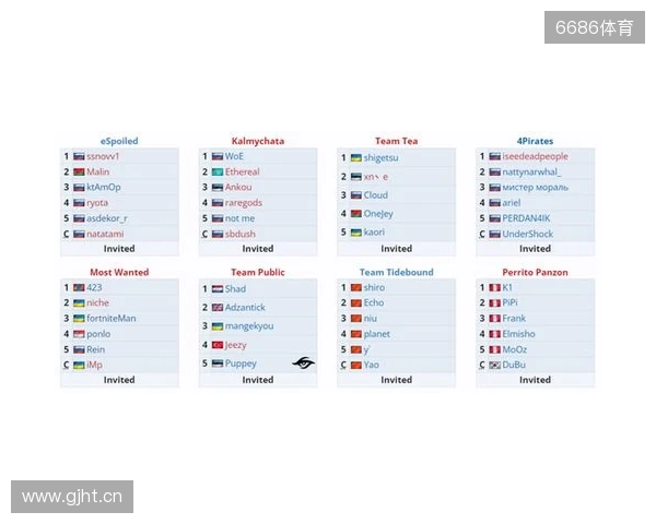 没有森哥就要开始?Tidebound新阵容出战A级 没有森哥就要开始?Tidebound新阵容出战A级
