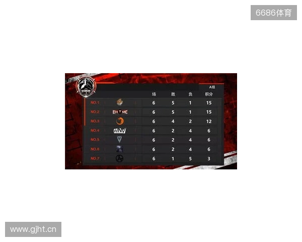 BLAST巅峰赛S2前瞻:Vitality冲冠路上,TYLOO能否主场破局? BLAST巅峰赛S2前瞻:Vitality冲冠路上,TYLOO能否主场破局?