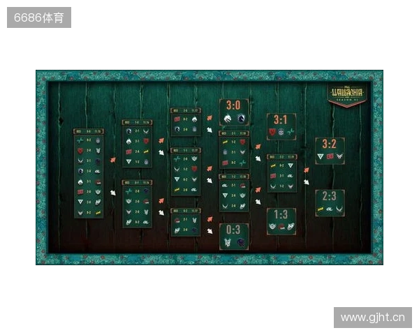 PGL瓦拉几亚S6瑞士轮结束,XG遗憾淘汰 PGL瓦拉几亚S6瑞士轮结束,XG遗憾淘汰