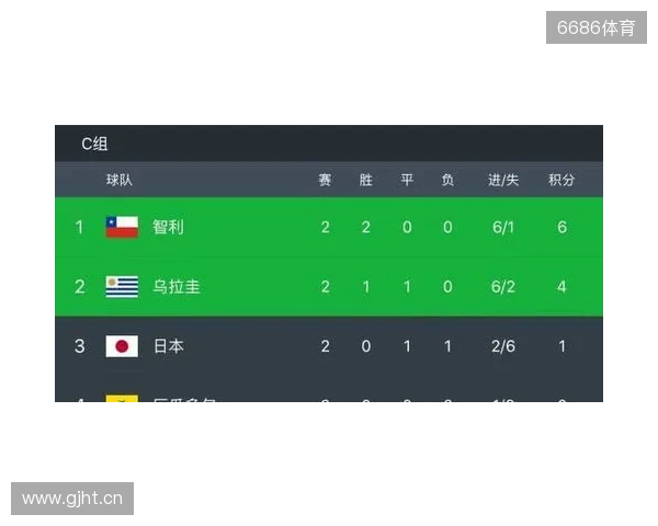 BC.Game拒绝参加格鲁吉亚赛事，将损失VRS积分