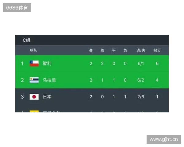 BC.Game拒绝参加格鲁吉亚赛事,将损失VRS积分 BC.Game拒绝参加格鲁吉亚赛事,将损失VRS积分